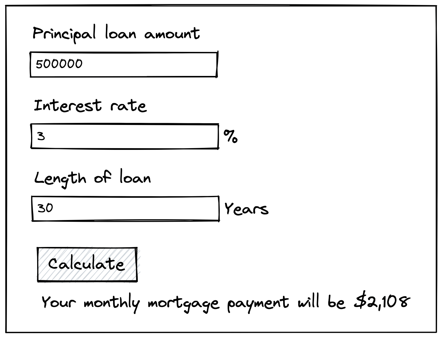 mortgage calculator nc bbt
